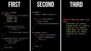 The 3 Laws of Writing Performant Code