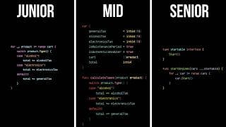 The Different Levels of Writing Code