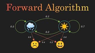 Forward Algorithm Clearly Explained | Hidden Markov Model | Part - 6
