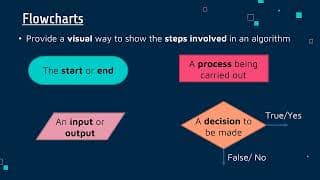 Flowcharts